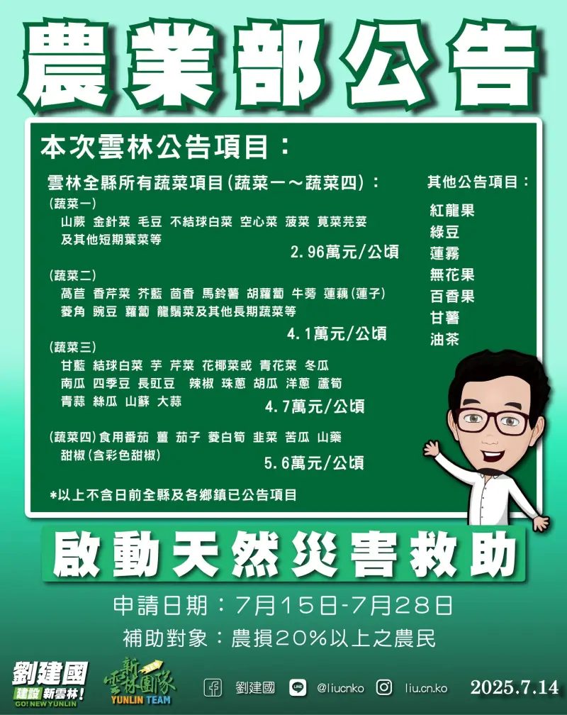 ▲劉建國在臉書上公告農損賠償資訊，未料卻被民眾黨後位立委直接盜用。（圖／翻攝自劉建國臉書）