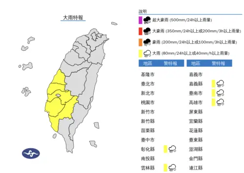 ▲今天的天氣（7/16）依舊不穩定，中南部從清晨開始就有雨勢出現，中央氣象署發布「大雨特報」。（圖／中央氣象署）