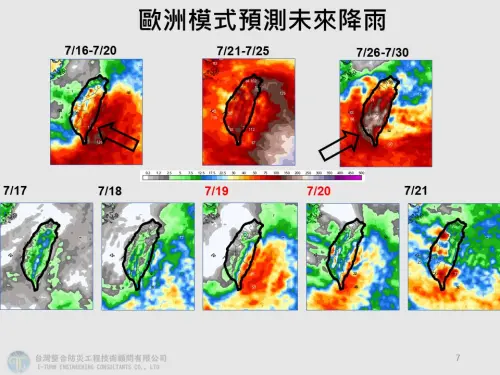 ▲颱風、西南風主導未來10天的天氣，台灣中南部、東半部降雨非常明顯。（圖／賈新興提供）