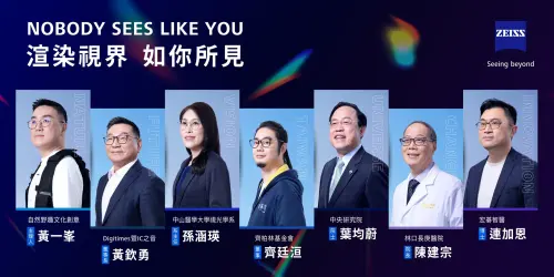 ▲完成測驗後即調配出你專屬的視界顏色，並揭曉你的性格特質最貼近哪一位蔡司代表人物。（圖／翻攝自蔡司活動網站）