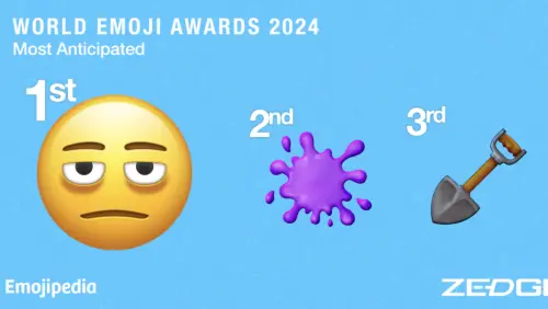 2025年最受歡迎新款符號為「 眼袋」。(圖/翻攝官網) ▲2025年最受歡迎新款符號為「 眼袋」。(圖/翻攝官網)