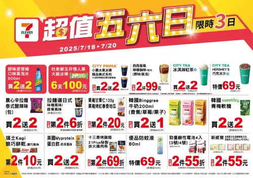 ▲7-11「超值五六日」是7月18日至7月20日。(圖/業者提供) ▲7-11「超值五六日」是7月18日至7月20日。(圖/業者提供)