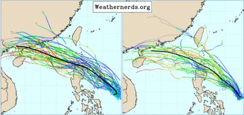 ▲左圖：最新歐洲系集模式，明日至下週二(18至22日)的模擬路徑路徑顯示，「薇帕」通過呂宋島北端，進入南海，登陸廣東；右圖：美國系集模式的模擬路徑亦很類似。（圖／氣象應用推廣基金會．老大洩天機專欄）