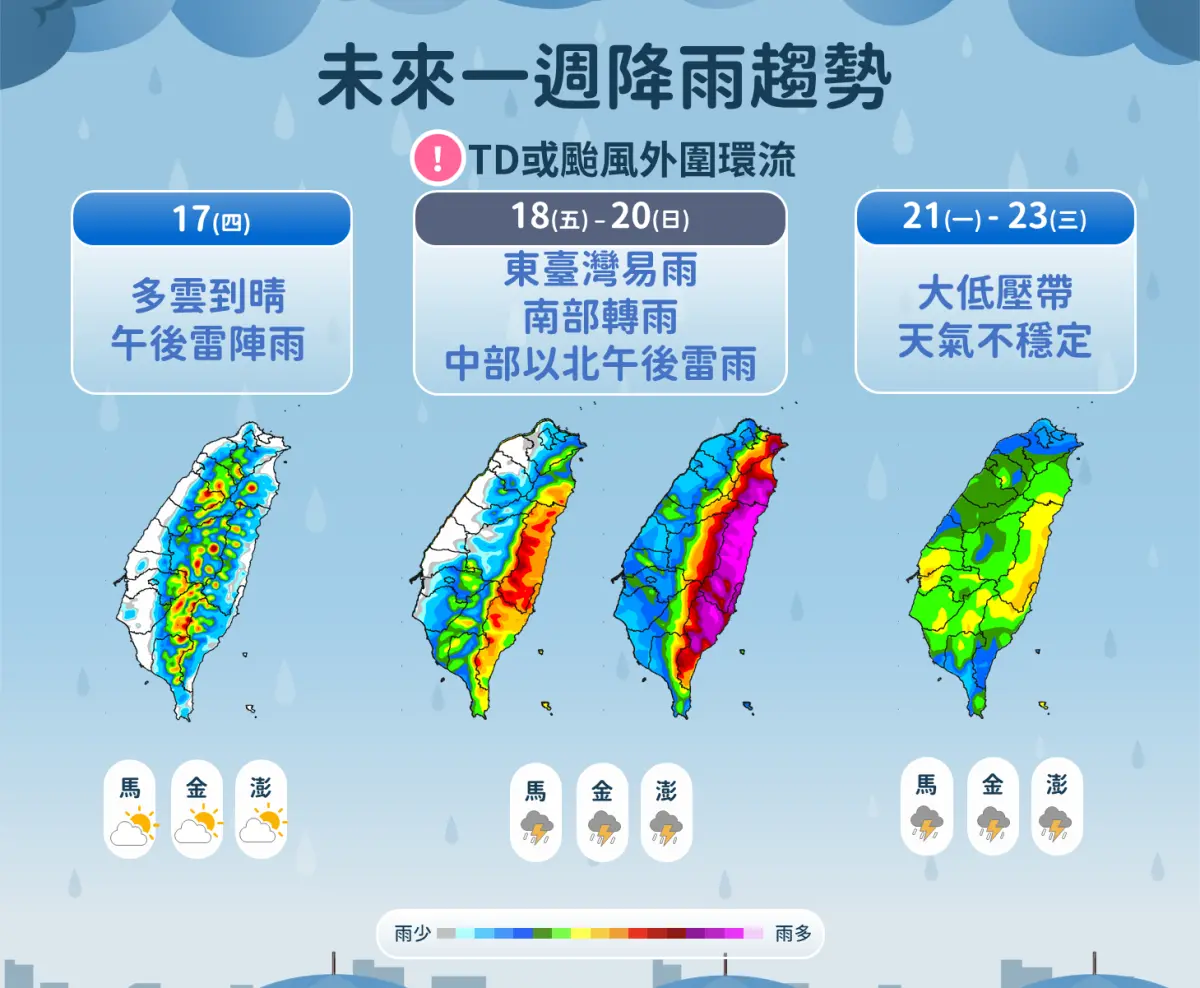 ▲今年第6號颱風「薇帕」預估今（17）日生成，「薇帕颱風」將在週六、週日（7/19至7/20）替東半部帶來劇烈降雨。（圖／中央氣象署）