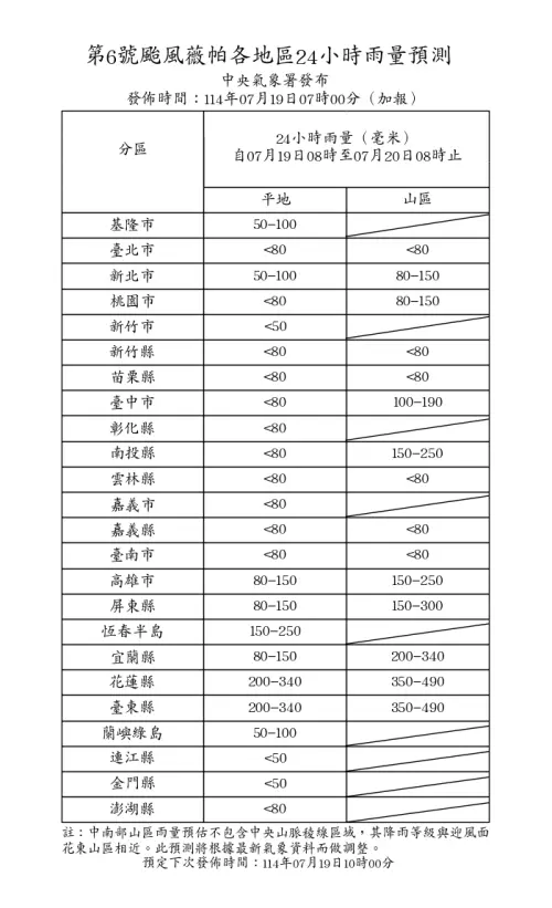 ▲薇帕颱風24小時雨量預測。(圖/氣象署網站) ▲薇帕颱風24小時雨量預測。(圖/氣象署網站)
