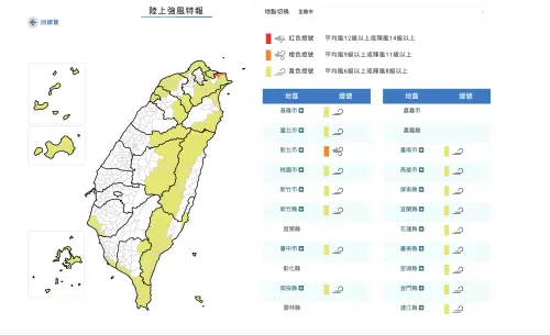 ▲氣象署發布強風特報，今天一直到明(20)晚新北市局部地區有可能出現11級強風，其他各地也需留意8級以上陣風。（圖／翻攝氣象署官網）