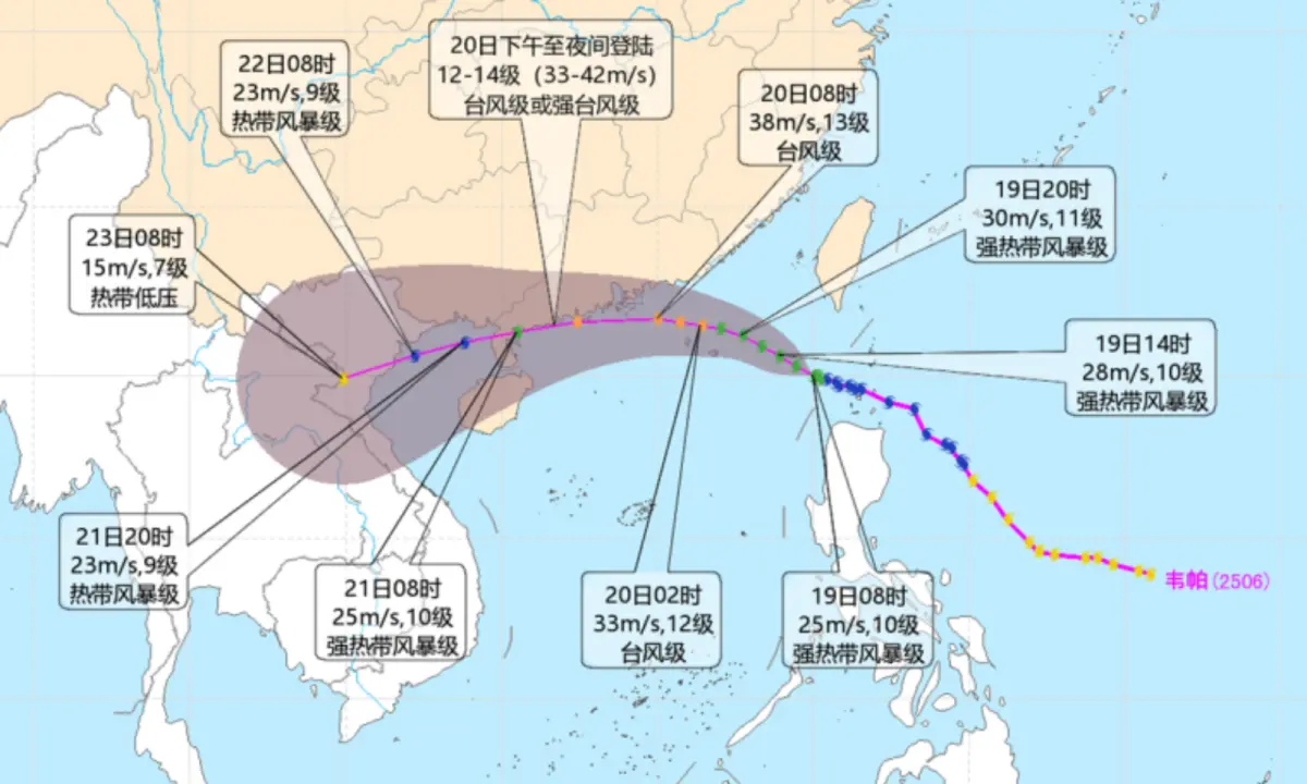 ▲薇帕颱風（中國稱韋帕）預計20日登陸廣東、海南一帶沿海。（圖／中國中央氣象台）