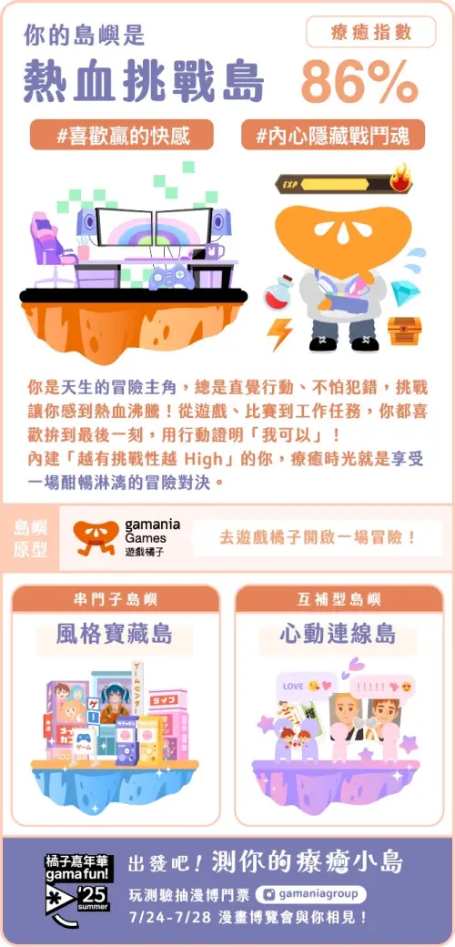 ▲(圖/翻攝自遊戲橘子官網) ▲(圖/翻攝自遊戲橘子官網)