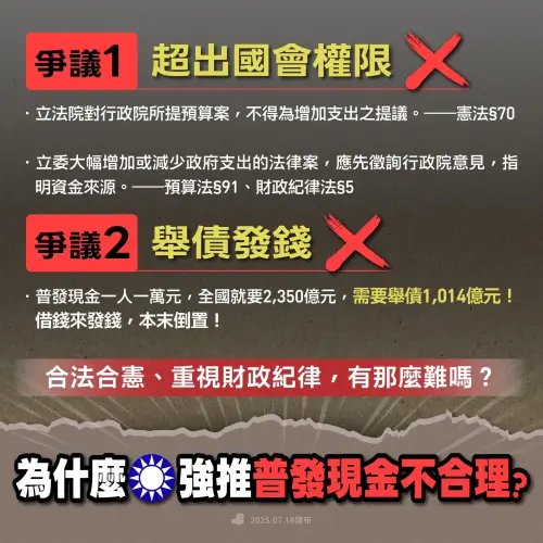 為何推普發1萬元現金不合理？他揭兩大爭議　轟債留子孫
