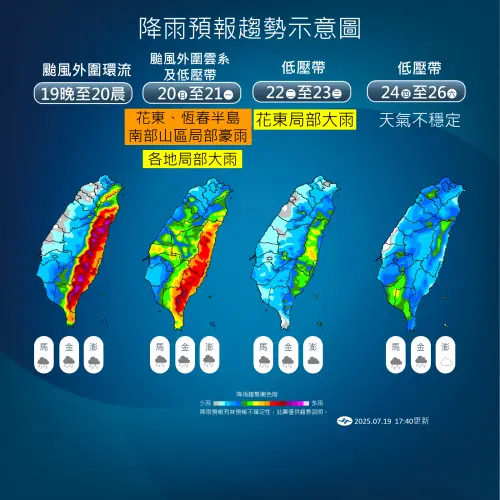 明(20)日花東降雨將小一個等級,不過花東、恆春半島、南部山區還是要留意局部豪雨, ▲明(20)日花東降雨將小一個等級,不過花東、恆春半島、南部山區還是要留意局部豪雨,