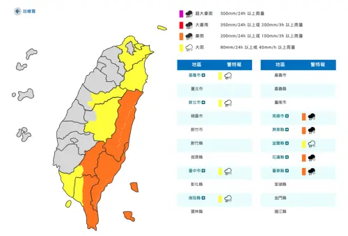 ▲颱風外圍環流影響，中央氣象署發布大豪雨特報，花東地區要留意雷擊、強陣風及溪水暴漲，山區請慎防坍方、落石及土石流，低窪地區請慎防積水。（圖／中央氣象署）