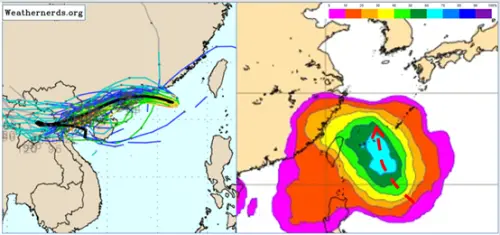 ▲左圖：最新歐洲系集模式的模擬路徑路徑顯示，今、明兩天「薇帕」挾強風豪雨，侵襲港、澳、廣東沿岸一帶；右圖：最新歐洲系集模式，下週五20時侵襲機率圖顯示，以從台灣東側北轉的機率最高(70%)，北台灣被侵襲的機率則維持約在40%。（圖／氣象應用推廣基金會．老大洩天機專欄）