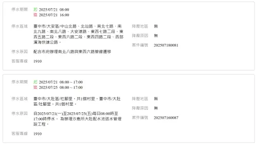▲（圖／台灣自來水公司）
