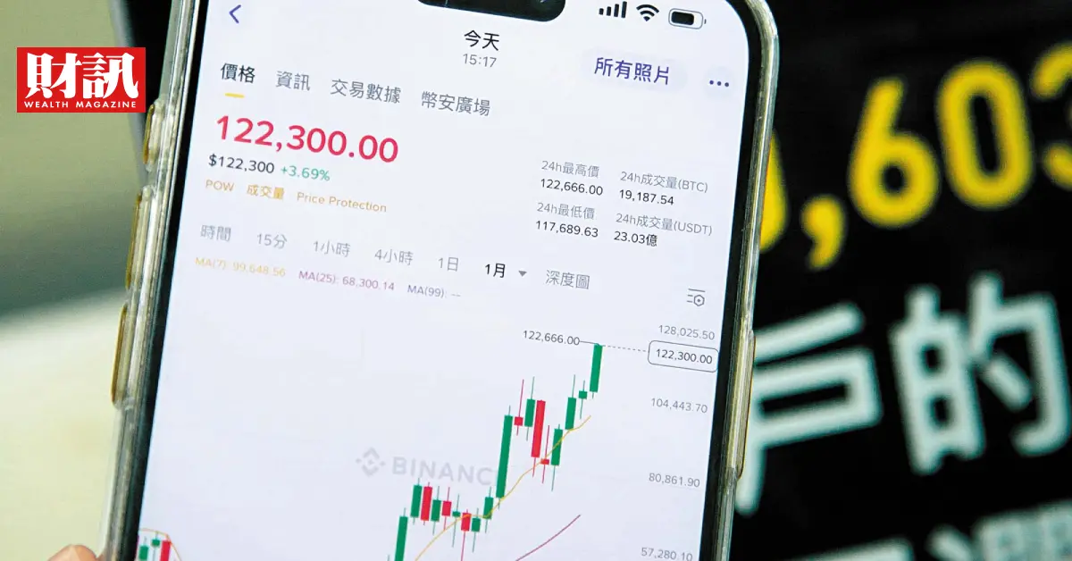 全球最大加密貨幣交易所執行長釋風向！幣安下一站瞄準台灣？