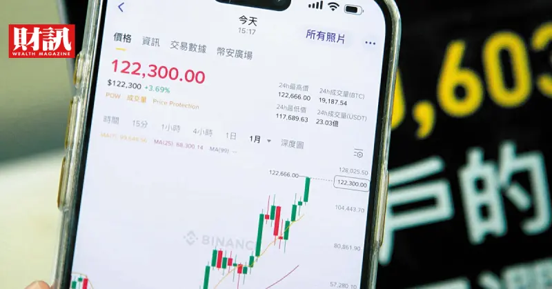全球最大加密貨幣交易所執行長釋風向！幣安下一站瞄準台灣？