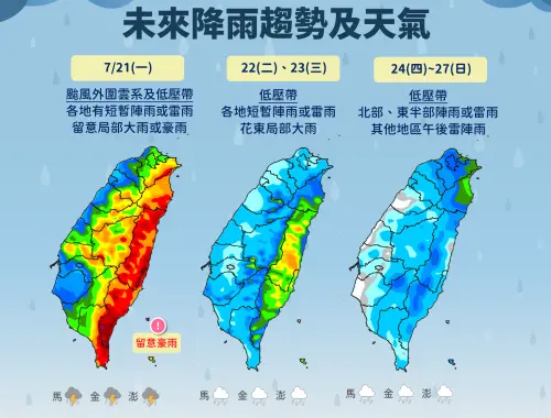 ▲颱風外圍雲系和低壓帶不穩定的環境影響，台灣各地降雨機率高。（圖／中央氣象署）