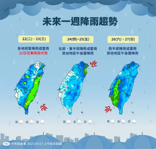 ▲颱風外圍雲系和低壓帶不穩定的環境影響，台灣各地未來一週降雨機率高。（圖／中央氣象署）