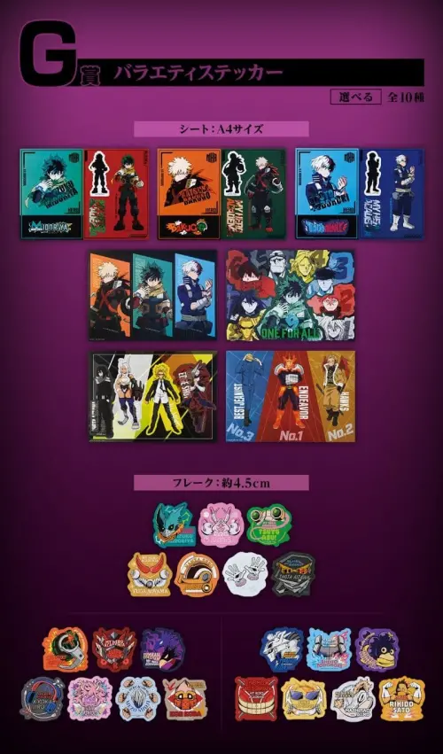 ▲一番賞 我的英雄學院-聯繫的力量- G賞。(圖/ACG情報橘) ▲一番賞 我的英雄學院-聯繫的力量- G賞。(圖/ACG情報橘)