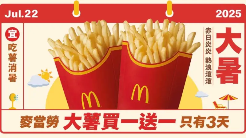 ▲2025年7月22日二十四節氣「大暑」，快吃5大消暑速食優惠！今麥當勞驚喜「大薯買一送一」連吃3天，漢堡王、21Plus都薯條買一送一，摩斯漢堡10元多一件大杯冰紅茶，7月生日壽星免費吃薯條。（圖／翻攝麥當勞APP）