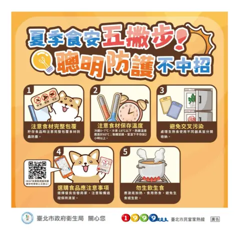 食安 ▲夏季食安五撇步。(圖/北市衛生局)