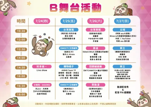 ▲2025漫畫博覽會B舞台活動。(圖/官方提供) ▲2025漫畫博覽會B舞台活動。(圖/官方提供)