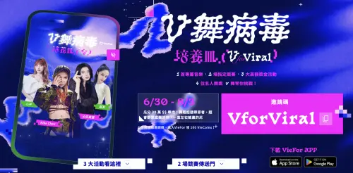 ▲VieFor推出「V舞病毒培養皿」活動，高額獎金比賽等你來參加