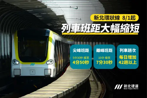 ▲新北捷運公司指出,將從8月1日開始優化營運模式。(圖/新北捷運官網) ▲新北捷運公司指出,將從8月1日開始優化營運模式。(圖/新北捷運官網)