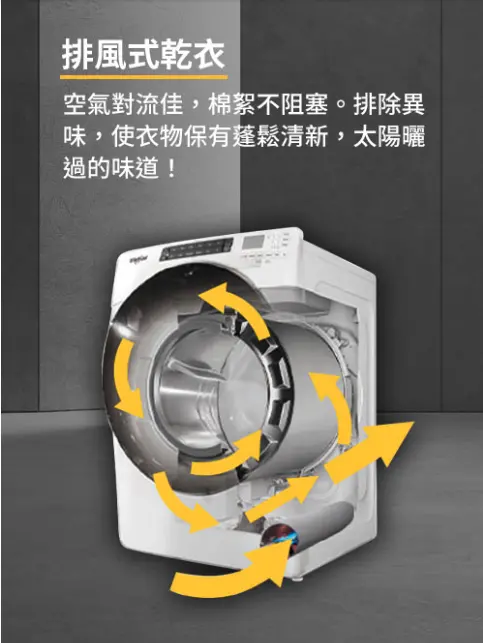 ▲（圖／翻攝自Whirlpool官網）
