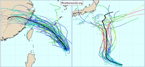 (圖/氣象應用推廣基金會.老大洩天機專欄) ▲(圖/氣象應用推廣基金會.老大洩天機專欄)