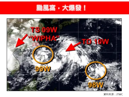 (圖/林老師氣象站臉書) ▲氣象專家林得恩表示,目前除了熱帶性低氣壓TD10,98W將續朝北運動,向日本東南方外海前進;99W則在菲島北部外海徘迴,尋找最佳脫胎換骨的機會。(圖/林老師氣象站臉書)