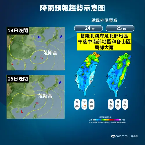 ▲范斯高颱風路徑週四、週五最接近台灣，北台灣降雨明顯，有局部大雨機率。（圖／中央氣象署）