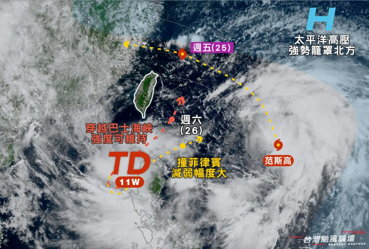 颱風「范斯高」明後天最靠近！台灣腳邊還有低壓 路徑2劇本出爐