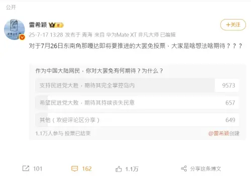 ▲中國統戰型智庫「中國海峽研究院」理事長雷希穎近期透過微博開設投票，問及中國網友對台灣大罷免投票的想法。（圖／翻攝自微博）