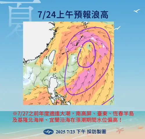適逢大潮,南高屏、台東、恆春半島及基隆北海岸、宜蘭沿海在漲潮期間水位偏高。(圖/中央氣象署) ▲適逢大潮,南高屏、台東、恆春半島及基隆北海岸、宜蘭沿海在漲潮期間水位偏高。(圖/中央氣象署)