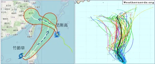 (圖/氣象應用推廣基金會.老大洩天機專欄) ▲(圖/氣象應用推廣基金會.老大洩天機專欄)