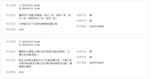 ▲（圖／台灣自來水公司）