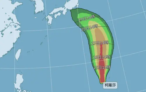 柯羅莎颱風路徑朝北往日本東南方海面移動,對台灣沒有直接影響。(圖/中央氣象署) ▲柯羅莎颱風路徑朝北往日本東南方海面移動,對台灣沒有直接影響。(圖/中央氣象署)