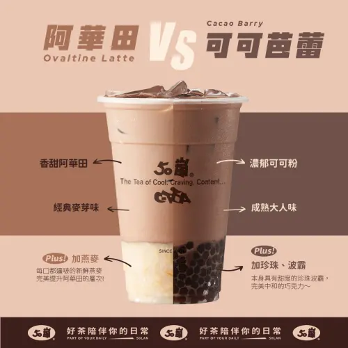 ▲50嵐「可可芭蕾」深受消費者歡迎，仍無奈因成本考量而下架。（圖／翻攝自50嵐中區FB）