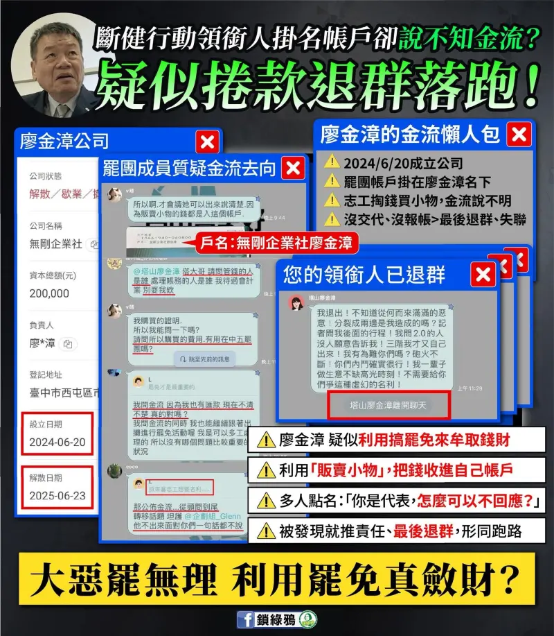 ▲粉專「鎖綠鴨」踢爆廖金漳開設罷團帳戶，卻說不知金流，疑似捲款落跑， （圖／翻攝鎖綠鴨粉專，2025.07.24）