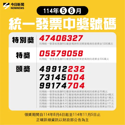 ▲統一發票5、6月今（25日）開出中獎號碼，1000萬特別獎「47406327」，完整獎號一圖看。（圖/NOWNEWS社群中心製圖）