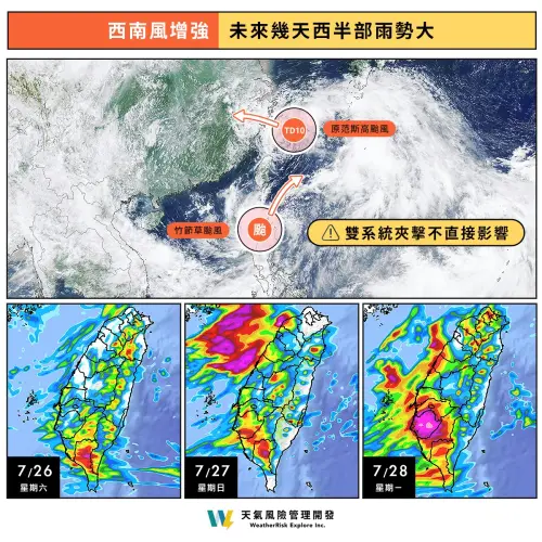 竹節草颱風、柯羅莎颱風對台灣無影響,未來一週低壓帶主導天氣,全台降雨機率高。(圖/天氣風險 WeatherRisk 臉書) ▲竹節草颱風、柯羅莎颱風對台灣無影響,未來一週低壓帶主導天氣,全台降雨機率高。(圖/天氣風險 WeatherRisk 臉書)