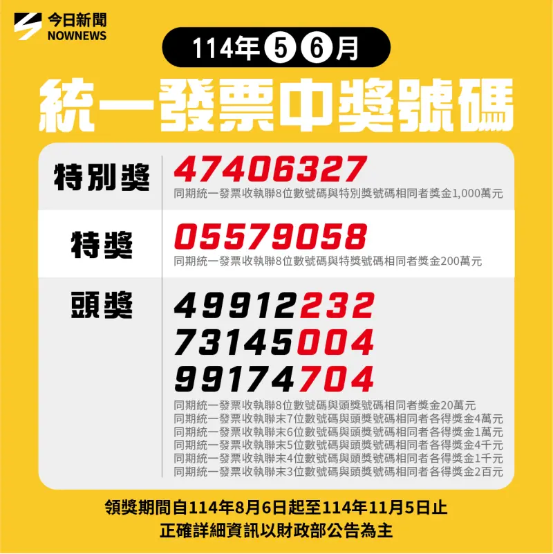 ▲統一發票5、6月今（25日）開出中獎號碼，1000萬特別獎「47406327」，完整獎號一圖看。（圖／NOWNEWS社群中心製圖）