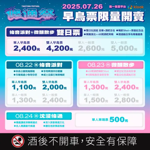 ▲「2025條通祭‧夏」早鳥票票價一覽（圖／取自條通祭臉書）