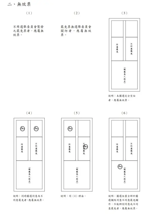 ▲兩邊都蓋、蓋到下面去，或是蓋手印、私人印章都是無效票。（圖／中選會網站）