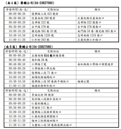 ▲南區定時定點收垃圾資訊。(圖/台中市環保局網站) ▲南區定時定點收垃圾資訊。(圖/台中市環保局網站)