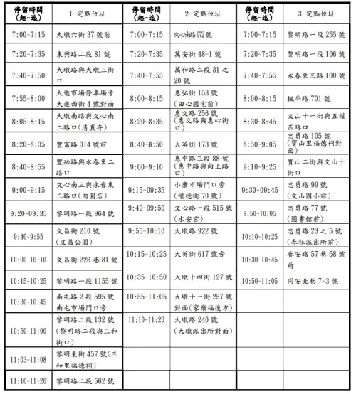 ▲南屯區定時定點收垃圾資訊。(圖/台中市環保局網站) ▲南屯區定時定點收垃圾資訊。(圖/台中市環保局網站)