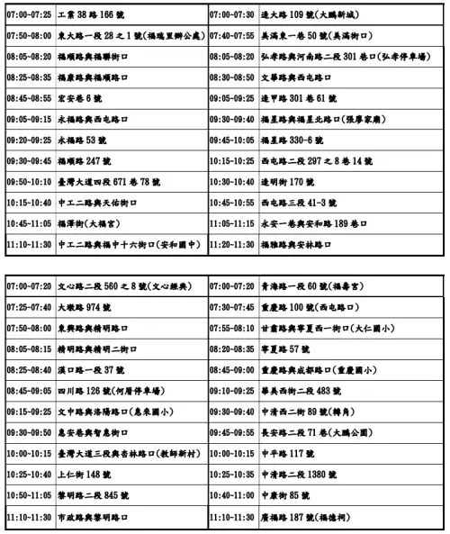 ▲西屯區定時定點收垃圾資訊。(圖/台中市環保局網站) ▲西屯區定時定點收垃圾資訊。(圖/台中市環保局網站)