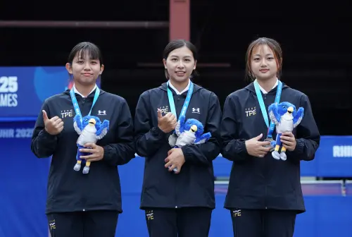 世大運射箭／中華女團勇奪銀牌！台灣男團遭完封　無緣摘下銅牌
