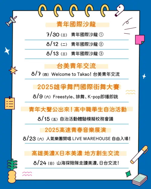 ▲青年局於今年暑期舉辦國際青年日系列活動，包含沙龍、展演、實地參訪及國際交流等多元活動，邀請大家一同用行動接軌世界。（圖／青年局提供）