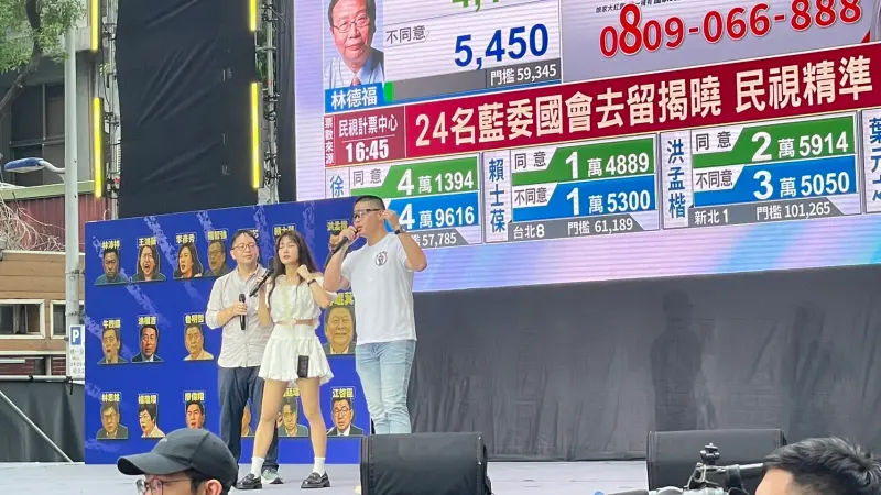 ▲開票結果不如預期，閩南狼感嘆稱國家已經被共產黨滲透成這樣。（圖／記者陳威叡攝，2025.07.26）